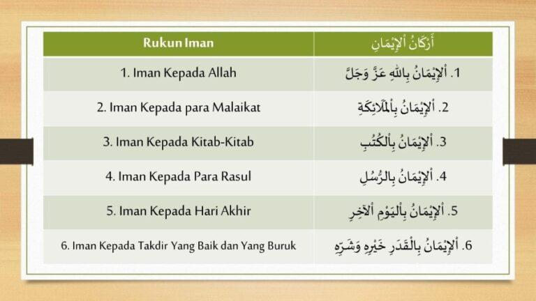 Iman Ruku Pengertian Rukun Iman dan Rukun Islam Beserta Dalilnya