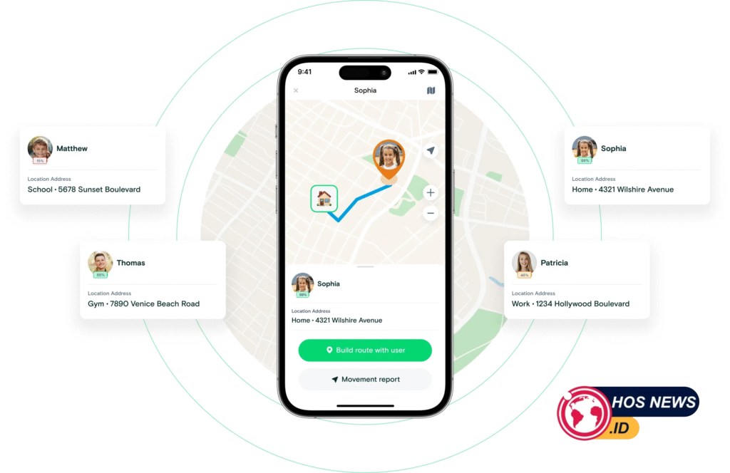 Number Locator GPS Tracker