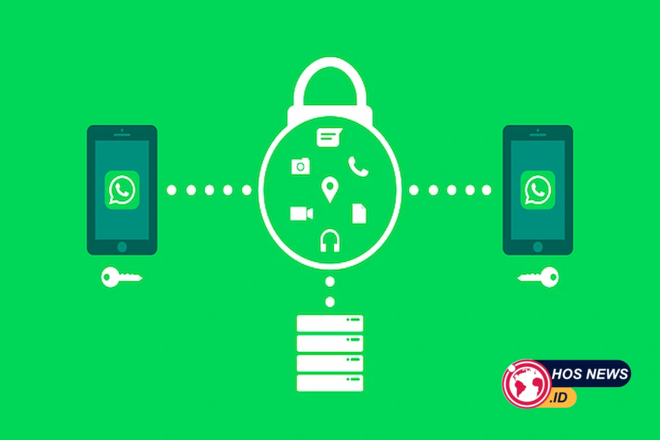 Manfaat Whatsapp API